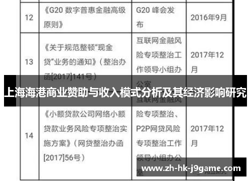 上海海港商业赞助与收入模式分析及其经济影响研究