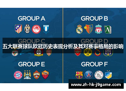 五大联赛球队欧冠历史表现分析及其对赛事格局的影响