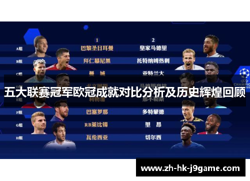 五大联赛冠军欧冠成就对比分析及历史辉煌回顾