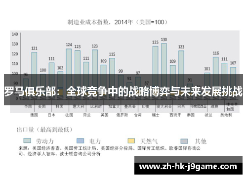 罗马俱乐部：全球竞争中的战略博弈与未来发展挑战