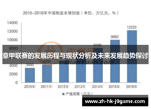 意甲联赛的发展历程与现状分析及未来发展趋势探讨