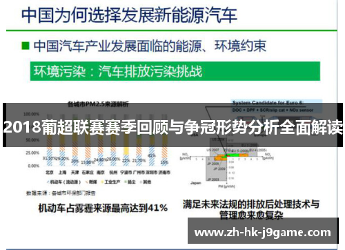 2018葡超联赛赛季回顾与争冠形势分析全面解读