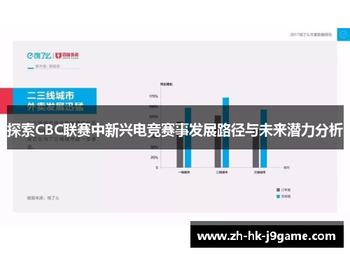 探索CBC联赛中新兴电竞赛事发展路径与未来潜力分析