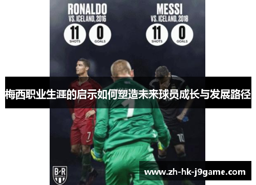 梅西职业生涯的启示如何塑造未来球员成长与发展路径