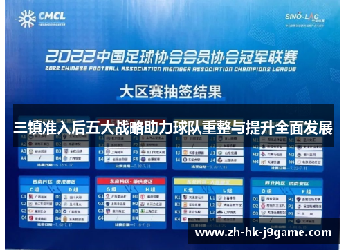 三镇准入后五大战略助力球队重整与提升全面发展