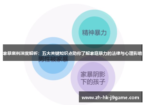 家暴案例深度解析：五大关键知识点助你了解家庭暴力的法律与心理影响