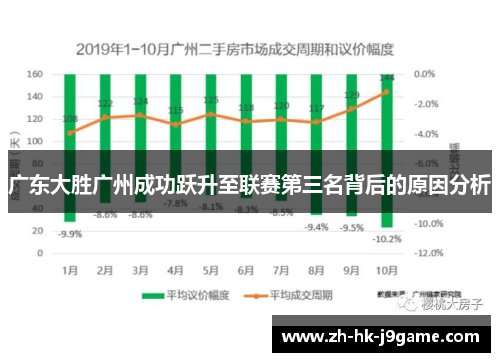 广东大胜广州成功跃升至联赛第三名背后的原因分析