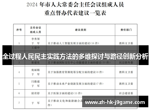 全过程人民民主实践方法的多维探讨与路径创新分析