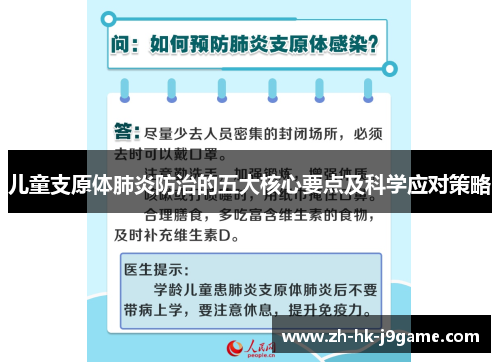 儿童支原体肺炎防治的五大核心要点及科学应对策略