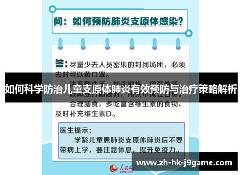 如何科学防治儿童支原体肺炎有效预防与治疗策略解析