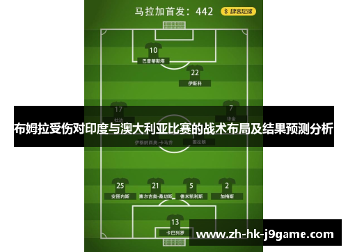 布姆拉受伤对印度与澳大利亚比赛的战术布局及结果预测分析