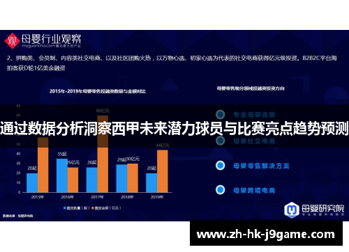 通过数据分析洞察西甲未来潜力球员与比赛亮点趋势预测
