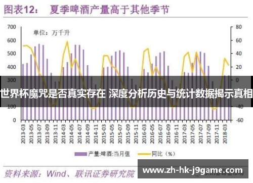世界杯魔咒是否真实存在 深度分析历史与统计数据揭示真相