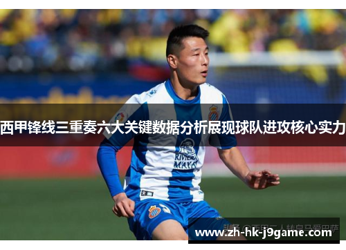 西甲锋线三重奏六大关键数据分析展现球队进攻核心实力