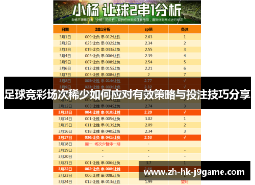 足球竞彩场次稀少如何应对有效策略与投注技巧分享