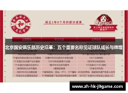 北京国安俱乐部历史沿革：五个重要名称见证球队成长与辉煌