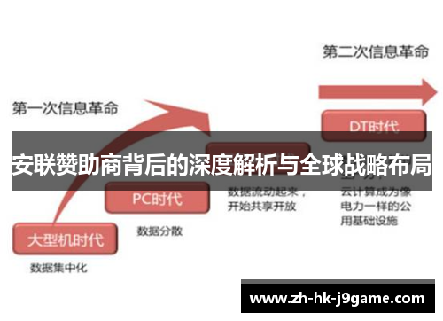 安联赞助商背后的深度解析与全球战略布局