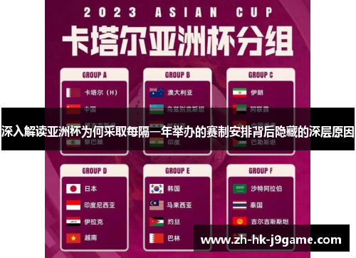 深入解读亚洲杯为何采取每隔一年举办的赛制安排背后隐藏的深层原因