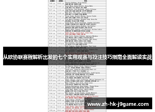 从欧协联赛程解析出发的七个实用观赛与投注技巧指南全面解读实战 从欧协联赛程解析出发的七个实用观赛与投注技巧指南全面解读实战