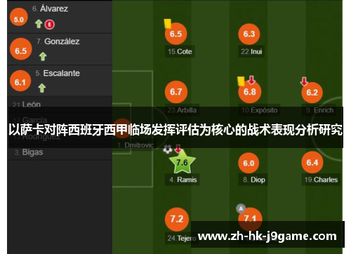 以萨卡对阵西班牙西甲临场发挥评估为核心的战术表现分析研究