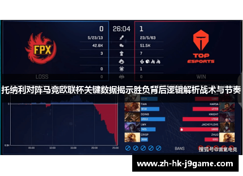 托纳利对阵马竞欧联杯关键数据揭示胜负背后逻辑解析战术与节奏