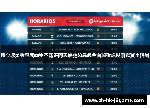 核心球员状态成西甲本轮走向关键胜负悬念全面解析深度前瞻赛季格局