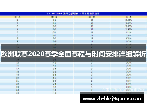 欧洲联赛2020赛季全面赛程与时间安排详细解析