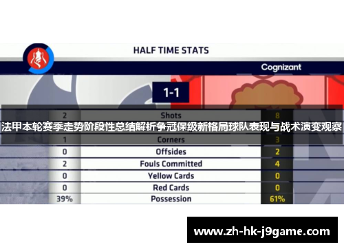 法甲本轮赛季走势阶段性总结解析争冠保级新格局球队表现与战术演变观察