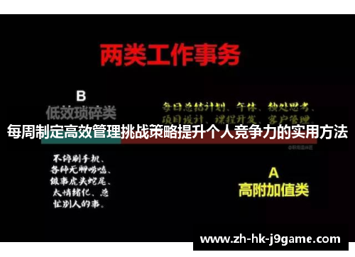 每周制定高效管理挑战策略提升个人竞争力的实用方法