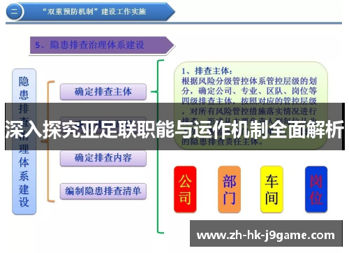 深入探究亚足联职能与运作机制全面解析