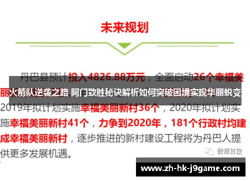 火箭队逆袭之路 阿门致胜秘诀解析如何突破困境实现华丽蜕变